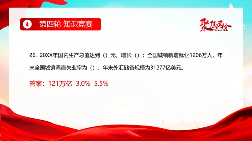 全国两会知识竞赛两会精神两会应知应会PPT课件