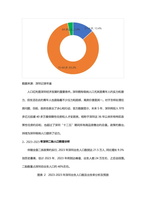 深圳市儿童餐饮市场的发展现状及未来趋势研究报告.docx