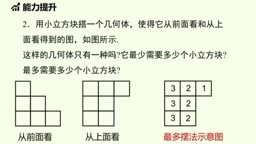 （2024秋季新教材）人教版数学七年级上册第六章几何图形初步章末小结课 课件(共42张PPT)