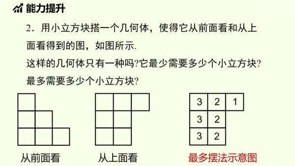 （2024秋季新教材）人教版数学七年级上册第六章几何图形初步章末小结课 课件(共42张PPT)