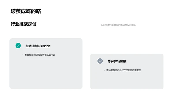 保险行业解析报告PPT模板