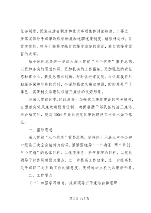 机关事务管理局党风廉政建设工作意见.docx