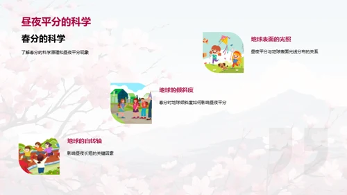 揭秘春分