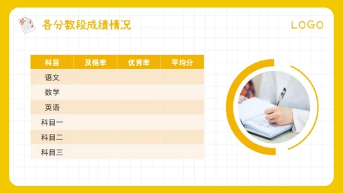 期中质量分析黄色简约期中考试成绩质量分析PPT模板宣传PPT动态PPT