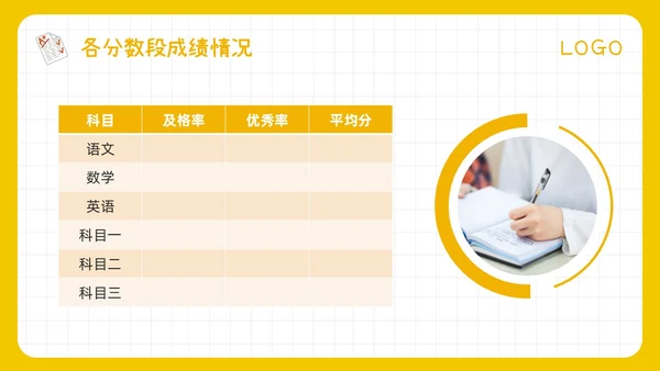 期中质量分析黄色简约期中考试成绩质量分析PPT模板宣传PPT动态PPT
