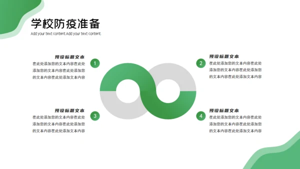 春季校园防疫健康知识科普通用PPT课件