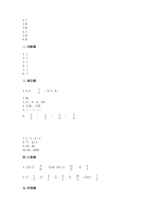 2022年人教版六年级上册数学期末测试卷附参考答案（研优卷）.docx