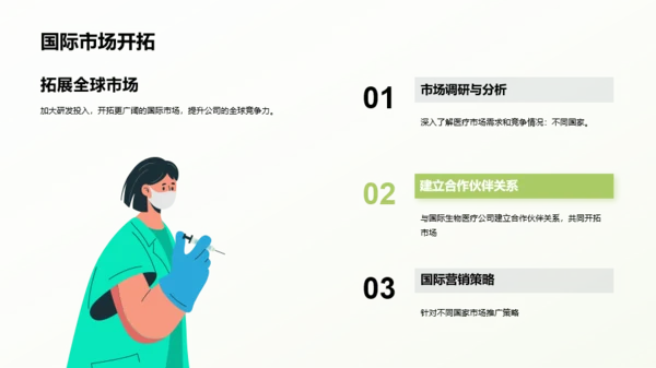 绿色现代生物医疗行业年终总结PPPT模板