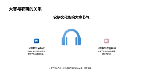 大寒节气文化解析