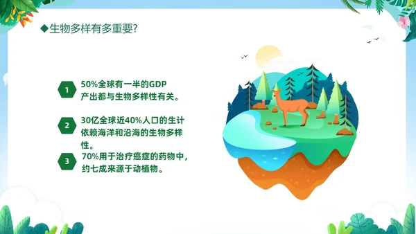 绿色清新插画卡通儿童爱护自然保护环境522日世界生物多样性国际生物多样性日