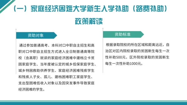 学生资助政策宣传通用PPT模板