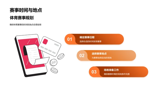 体育赛事的力量