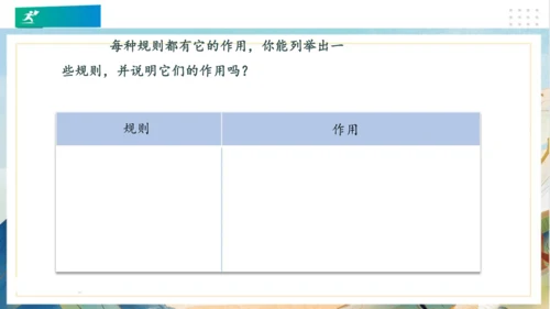 9生活离不开规则（课件）（共20张PPT）（全一课）