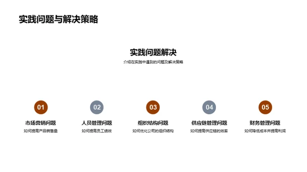 深度解析管理学