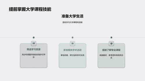 大学生活规划讲座PPT模板