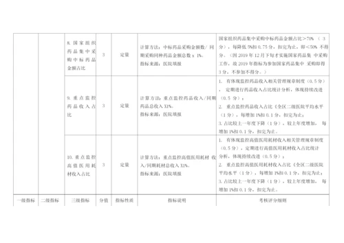 广西壮族自治区二级公立专科(精神病)医院绩效考核指标评分细则.docx