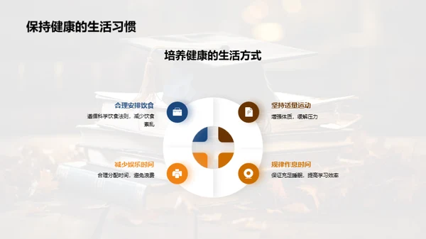 高考全面攻略