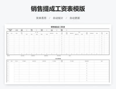 销售提成工资表模版