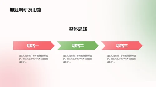 绿色创意艺术系3D毕业论文答辩PPT