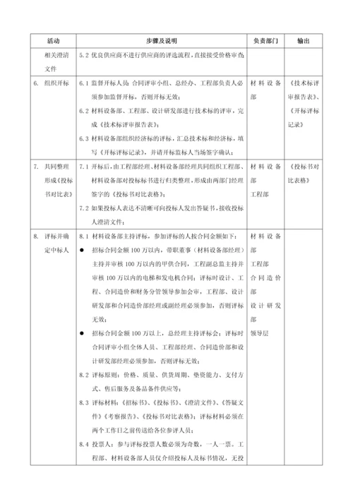 甲供采购招标管理流程.docx