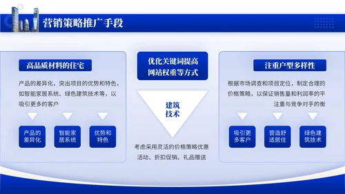 蓝色商务风地产建筑PPT模板_地产市场拓展与营销项目方案报告PPT模板