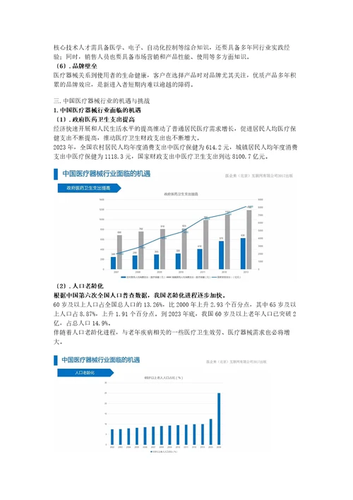 2023年度医疗器械行业研究报告