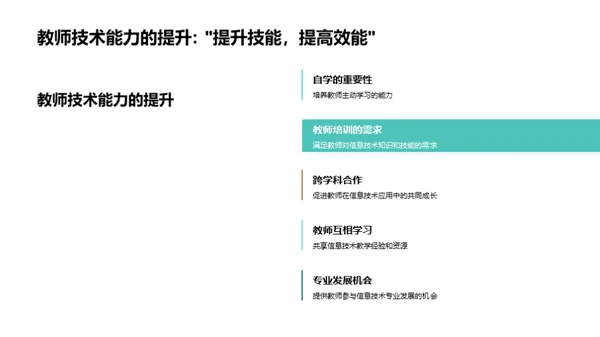 教学信息化实践探讨