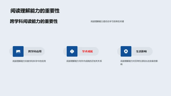 提升语文阅读力