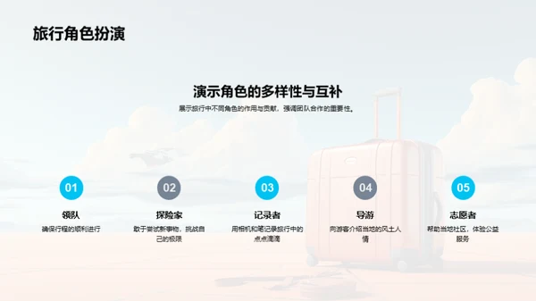 毕业之旅：人生新篇章