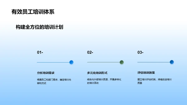 行政引领人才管理