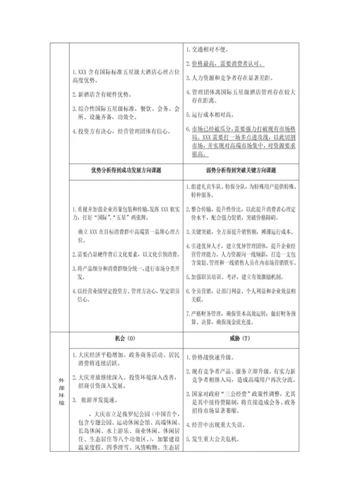 X大酒店营销专项方案最全.docx