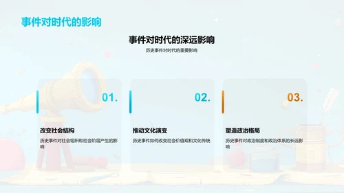 历史事件深度探究PPT模板