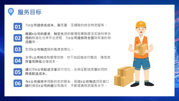 物流行业公司企业物流规划方案设计PPT