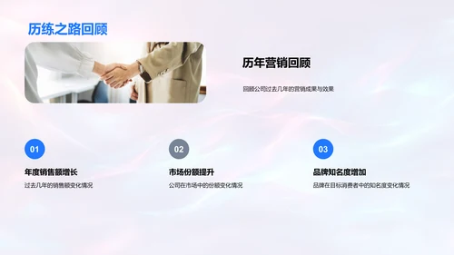 数字化营销策略报告
