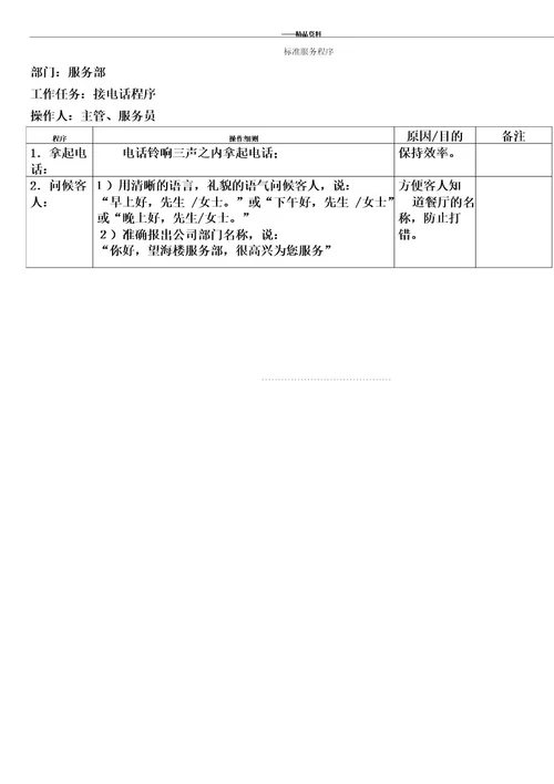 最新SOP标准化流程