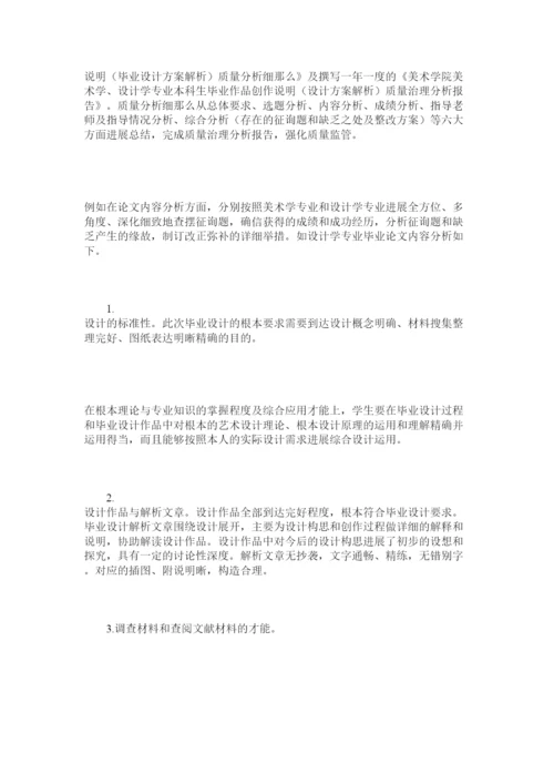 【精编】美术学院本科生毕业论文撰写模式研究精选.docx