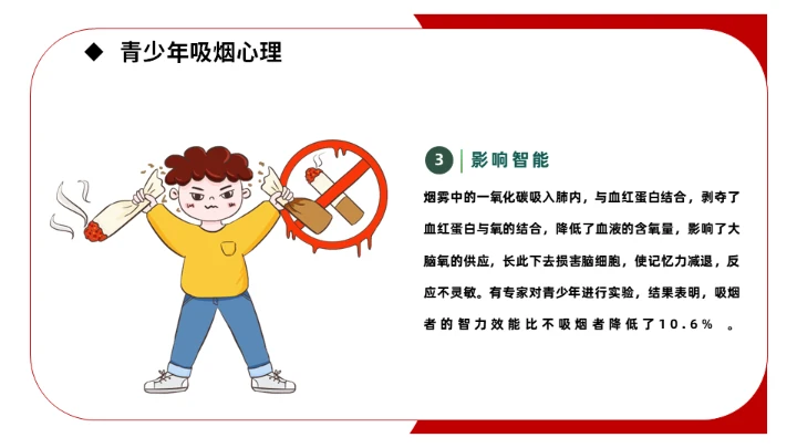 创无烟学校禁烟课件通用PPT模板