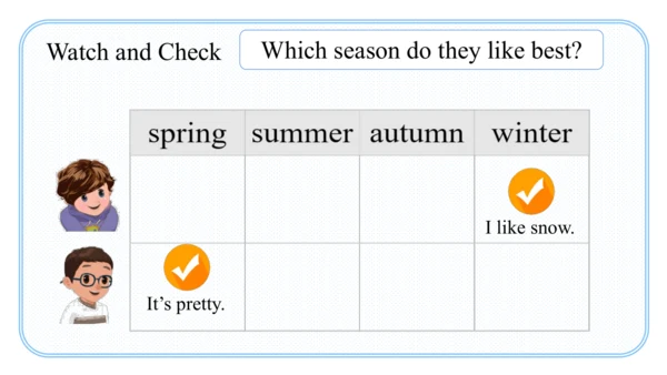 Unit 2 My favourite season Part A Let's talk课件（41张