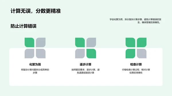 高考数学应试策略PPT模板