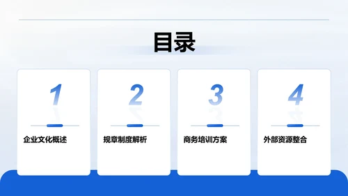 企业文化与规章制度介绍PPT