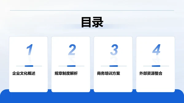 企业文化与规章制度介绍PPT