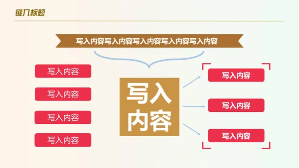 孕婴女性幸福生活商业发布会汇报通用PPT模板