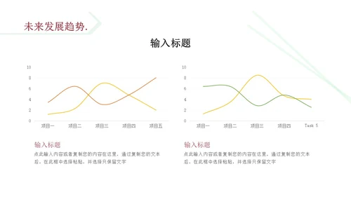 橙色商务风简约风餐厅商业计划书PPT模板