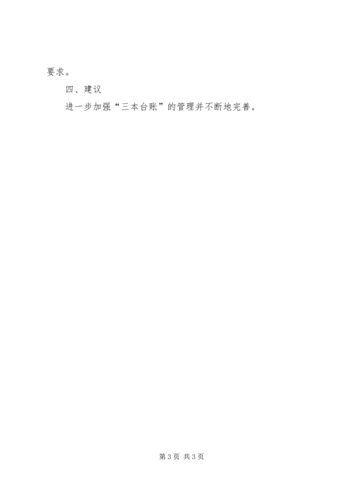 商管办整治和检查汇报.docx