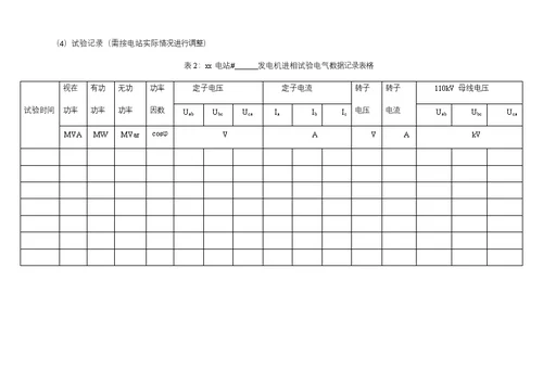 水电站涉网试验服务投标技术文件