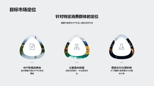 健康餐厅的实战策略