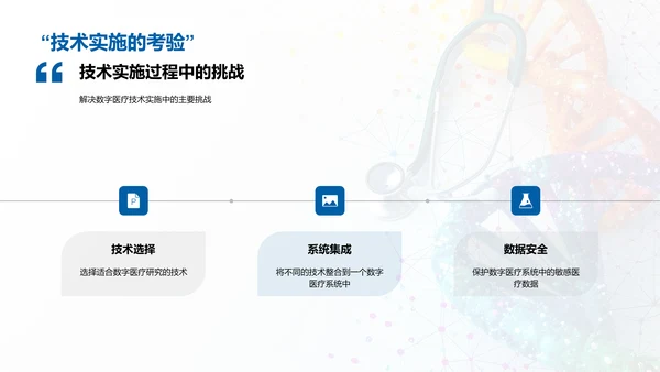 数字医疗研究探索