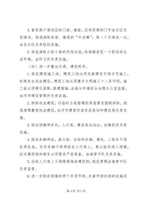 镇环境综合治理实施方案.docx