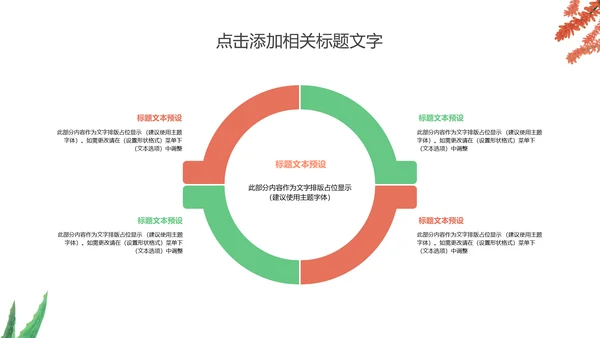 多肉植物清新述职报告动态PPT模板