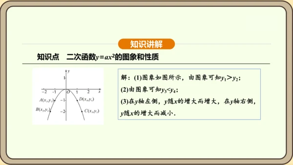 人教版数学九年级上册22.1.2二次函数y=ax2的图象和性质 课件(共32张PPT)